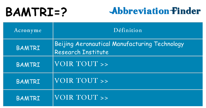 Ce que signifie le sigle pour bamtri