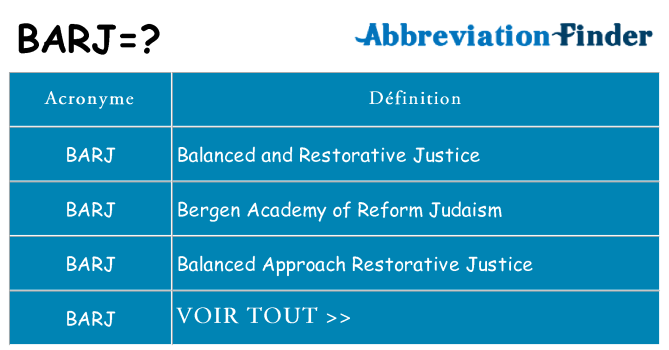 Ce que signifie le sigle pour barj