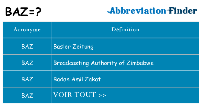 Ce que signifie le sigle pour baz