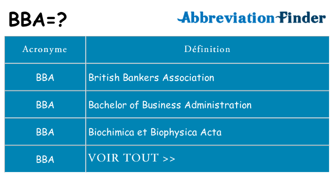 Ce que signifie le sigle pour bba