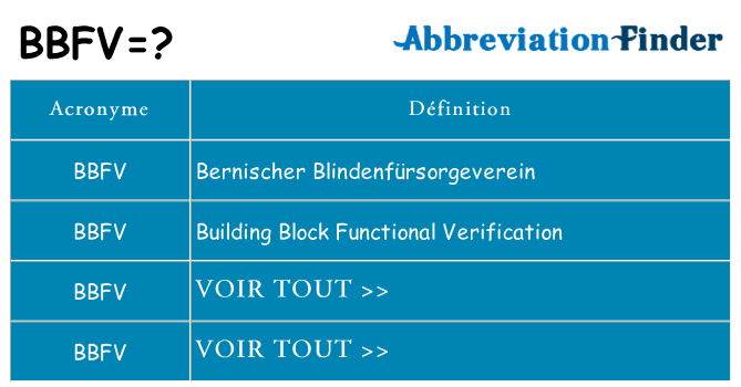 Ce que signifie le sigle pour bbfv