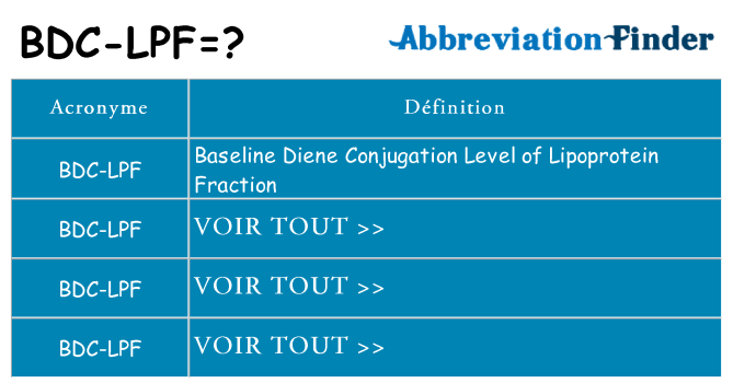 Ce que signifie le sigle pour bdc-lpf