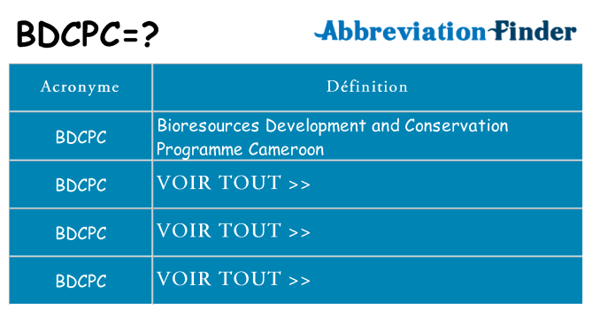 Ce que signifie le sigle pour bdcpc