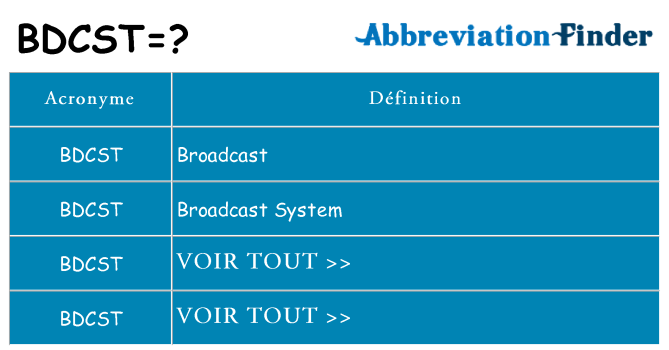 Ce que signifie le sigle pour bdcst