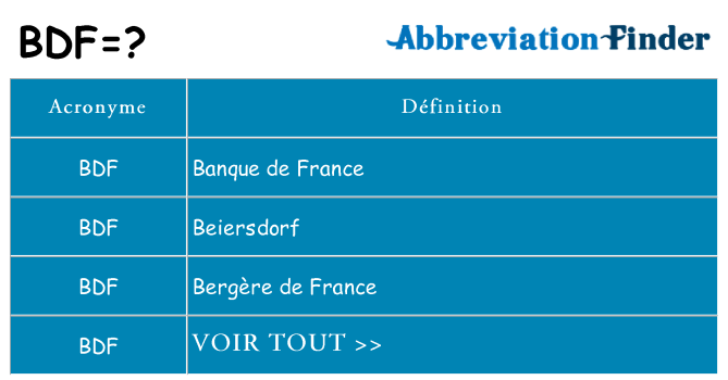 Ce que signifie le sigle pour bdf