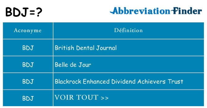 Ce que signifie le sigle pour bdj