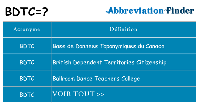 Ce que signifie le sigle pour bdtc