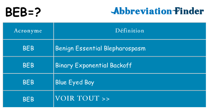 Ce que signifie le sigle pour beb