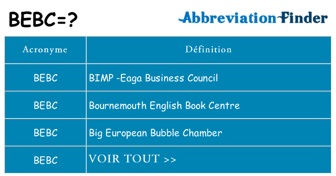 Ce que signifie le sigle pour bebc