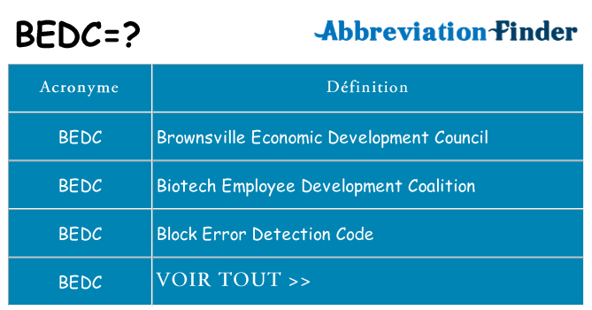Ce que signifie le sigle pour bedc