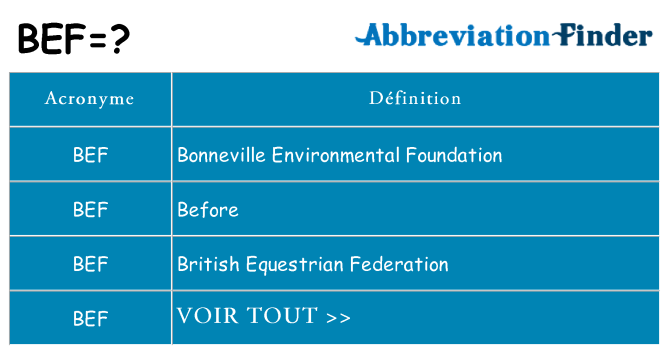 Ce que signifie le sigle pour bef