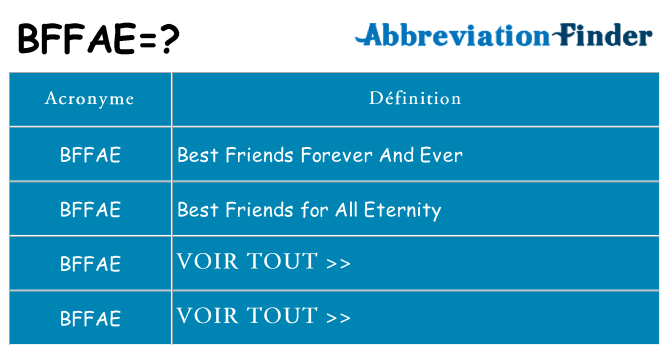 Ce que signifie le sigle pour bffae