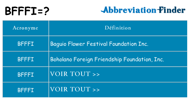 Ce que signifie le sigle pour bfffi