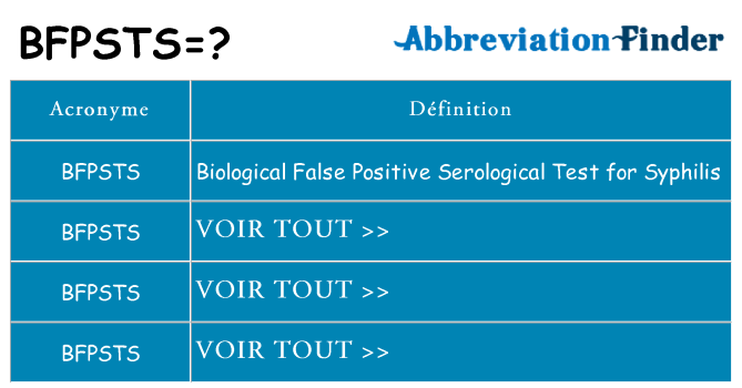 Ce que signifie le sigle pour bfpsts