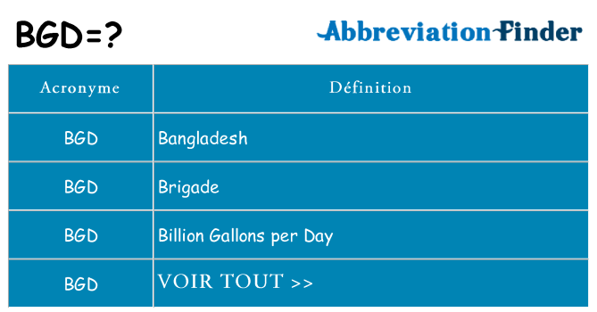 Ce que signifie le sigle pour bgd