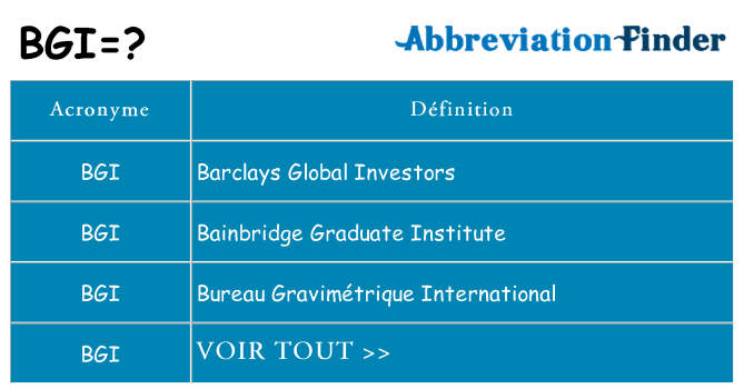 Ce que signifie le sigle pour bgi