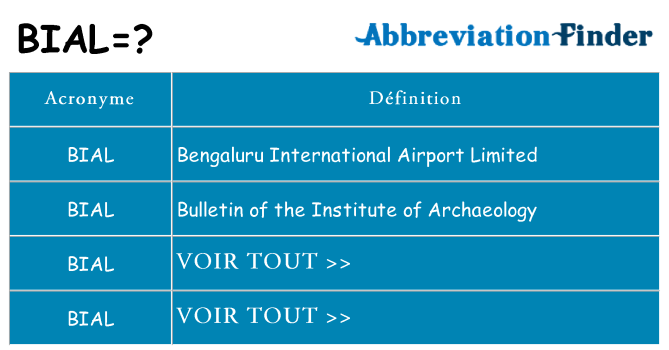 Ce que signifie le sigle pour bial