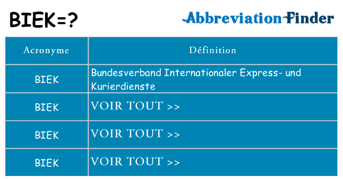 Ce que signifie le sigle pour biek