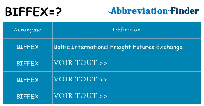 Ce que signifie le sigle pour biffex