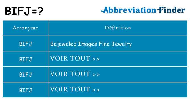 Ce que signifie le sigle pour bifj