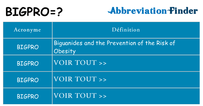 Ce que signifie le sigle pour bigpro