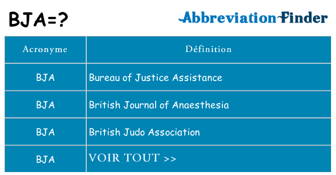 Ce que signifie le sigle pour bja