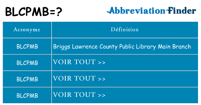 Ce que signifie le sigle pour blcpmb