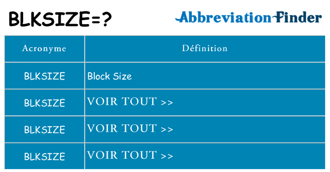 Ce que signifie le sigle pour blksize