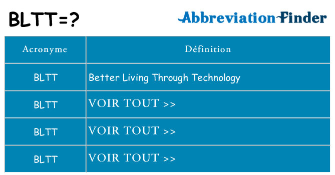 Ce que signifie le sigle pour bltt