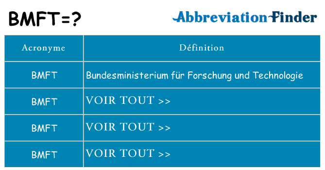 Ce que signifie le sigle pour bmft