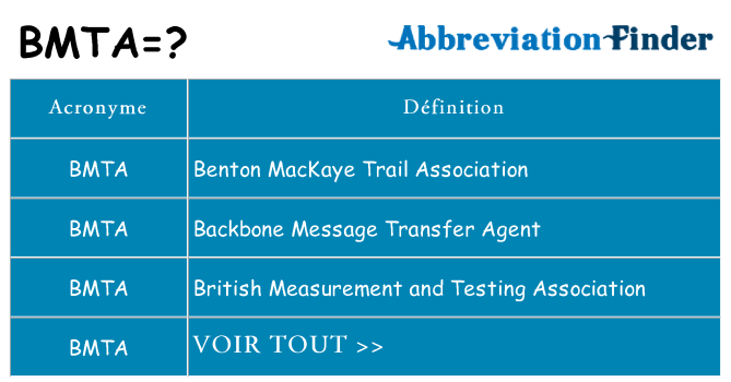Ce que signifie le sigle pour bmta
