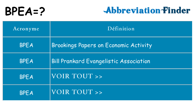 Ce que signifie le sigle pour bpea