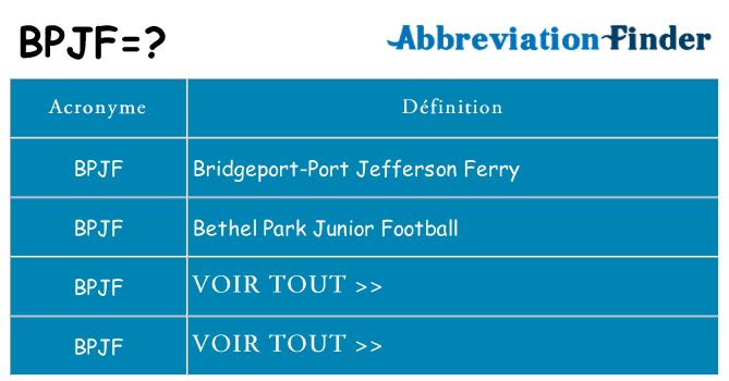 Ce que signifie le sigle pour bpjf