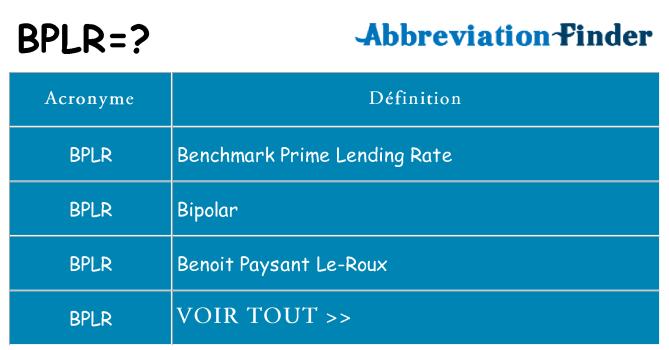 Ce que signifie le sigle pour bplr