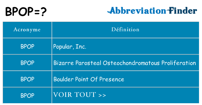 Ce que signifie le sigle pour bpop