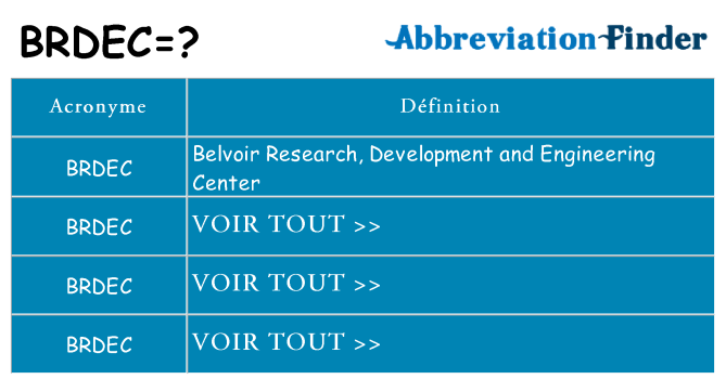 Ce que signifie le sigle pour brdec
