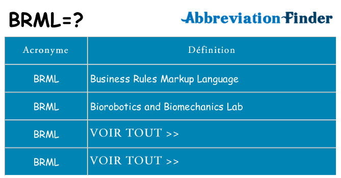 Ce que signifie le sigle pour brml