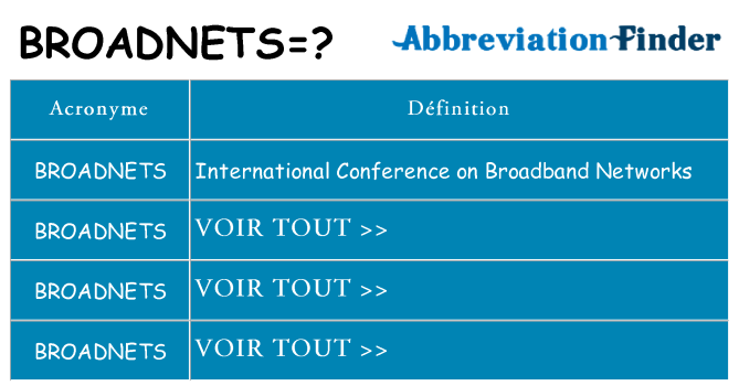 Ce que signifie le sigle pour broadnets