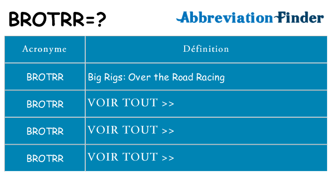 Ce que signifie le sigle pour brotrr