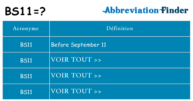 Ce que signifie le sigle pour bs11