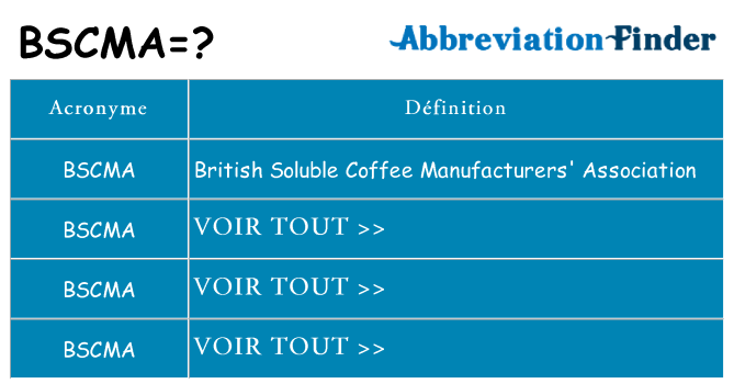 Ce que signifie le sigle pour bscma