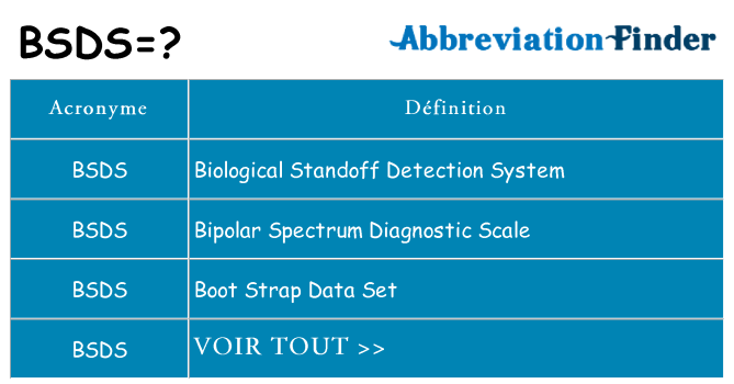 Ce que signifie le sigle pour bsds