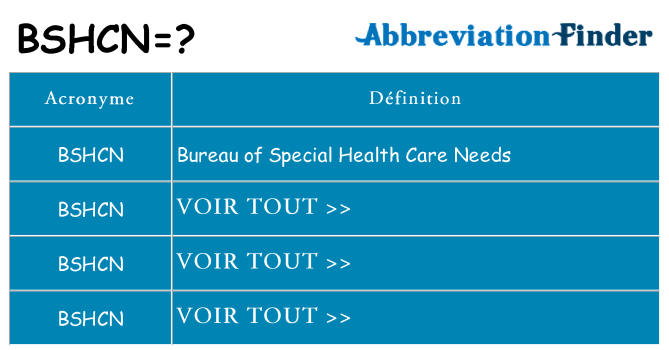 Ce que signifie le sigle pour bshcn