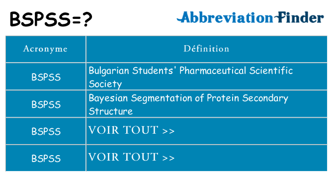 Ce que signifie le sigle pour bspss