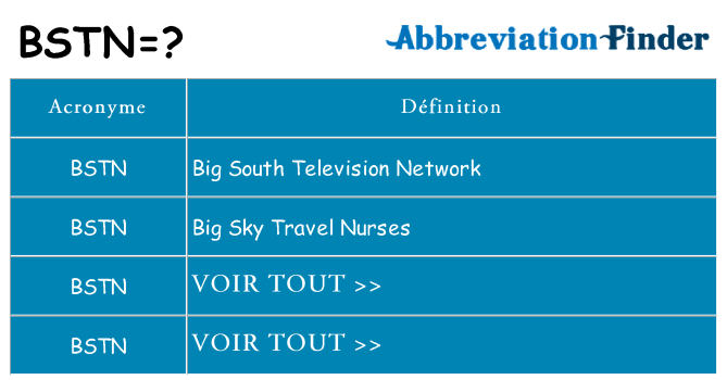 Ce que signifie le sigle pour bstn