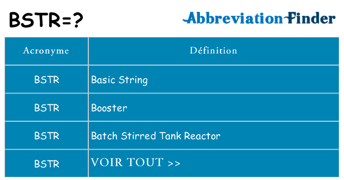 Ce que signifie le sigle pour bstr