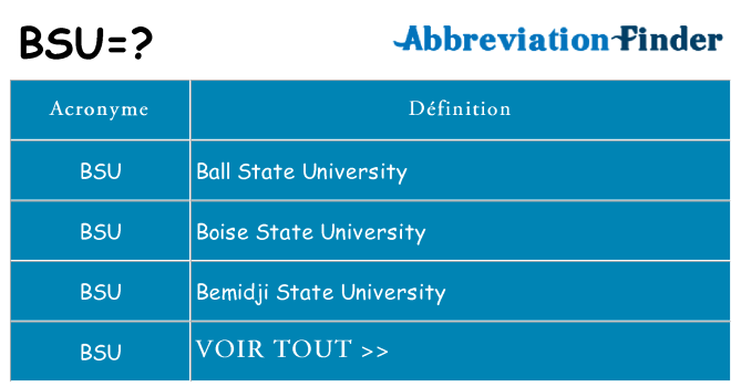 Ce que signifie le sigle pour bsu