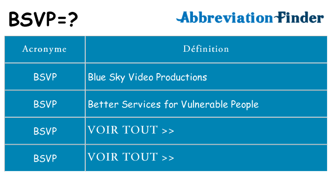 Ce que signifie le sigle pour bsvp