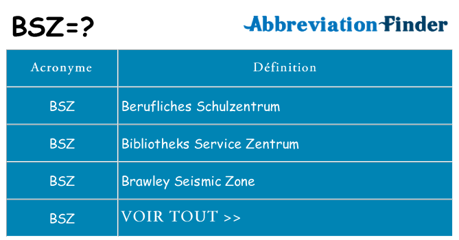 Ce que signifie le sigle pour bsz