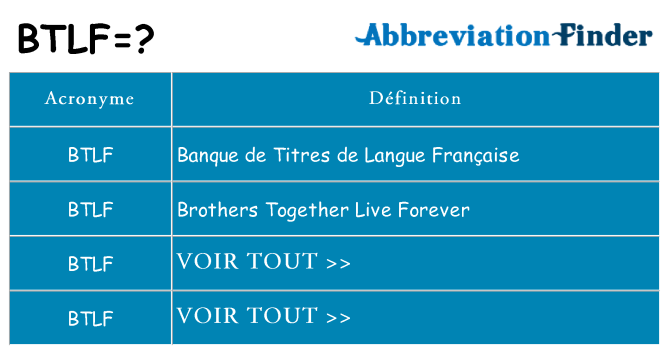 Ce que signifie le sigle pour btlf